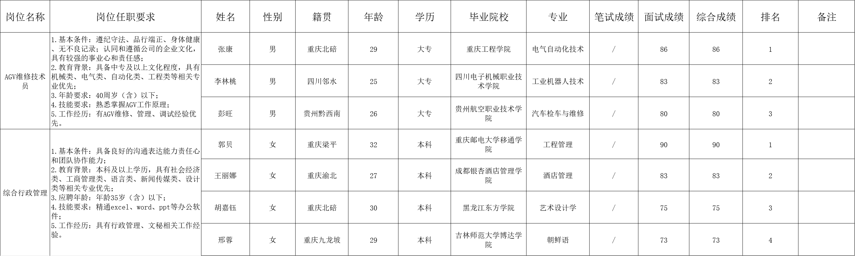 &#108;&#101;&#121;&#117;&#46;&#20048;&#40060;&#40;&#38598;&#22242;&#41;&#20307;&#32946;&#45;&#31185;&#25216;&#32929;&#20221;&#26377;&#38480;&#20844;&#21496;&#32593;&#31449;