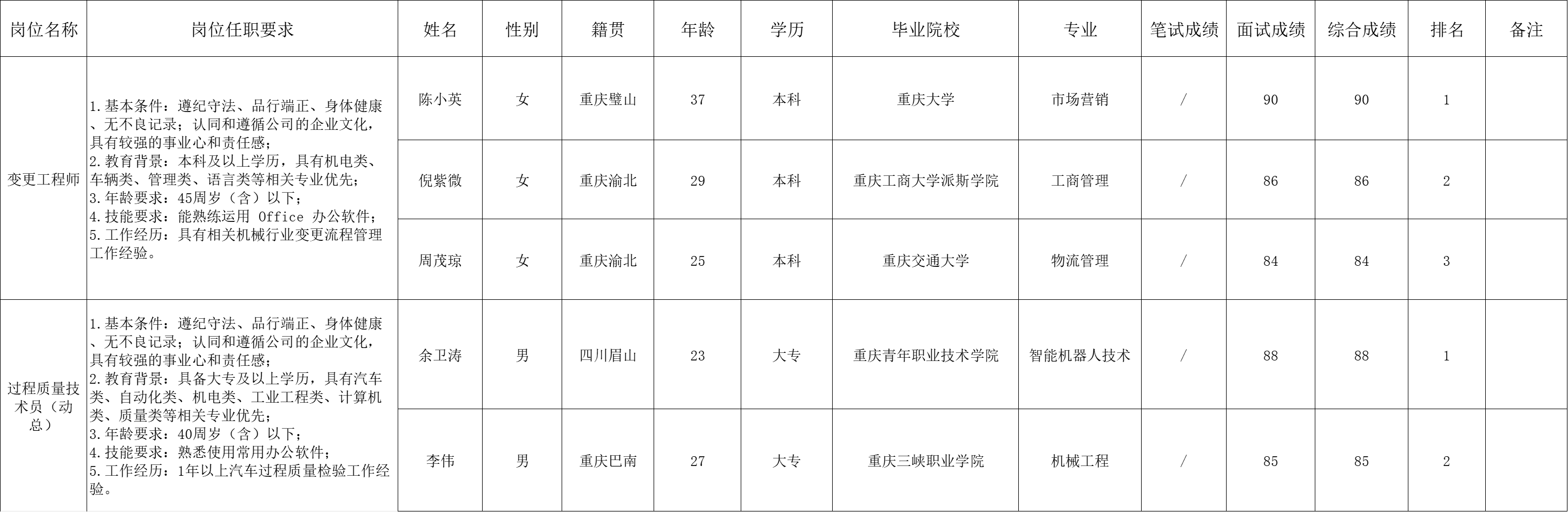 &#108;&#101;&#121;&#117;&#46;&#20048;&#40060;&#40;&#38598;&#22242;&#41;&#20307;&#32946;&#45;&#31185;&#25216;&#32929;&#20221;&#26377;&#38480;&#20844;&#21496;&#32593;&#31449;