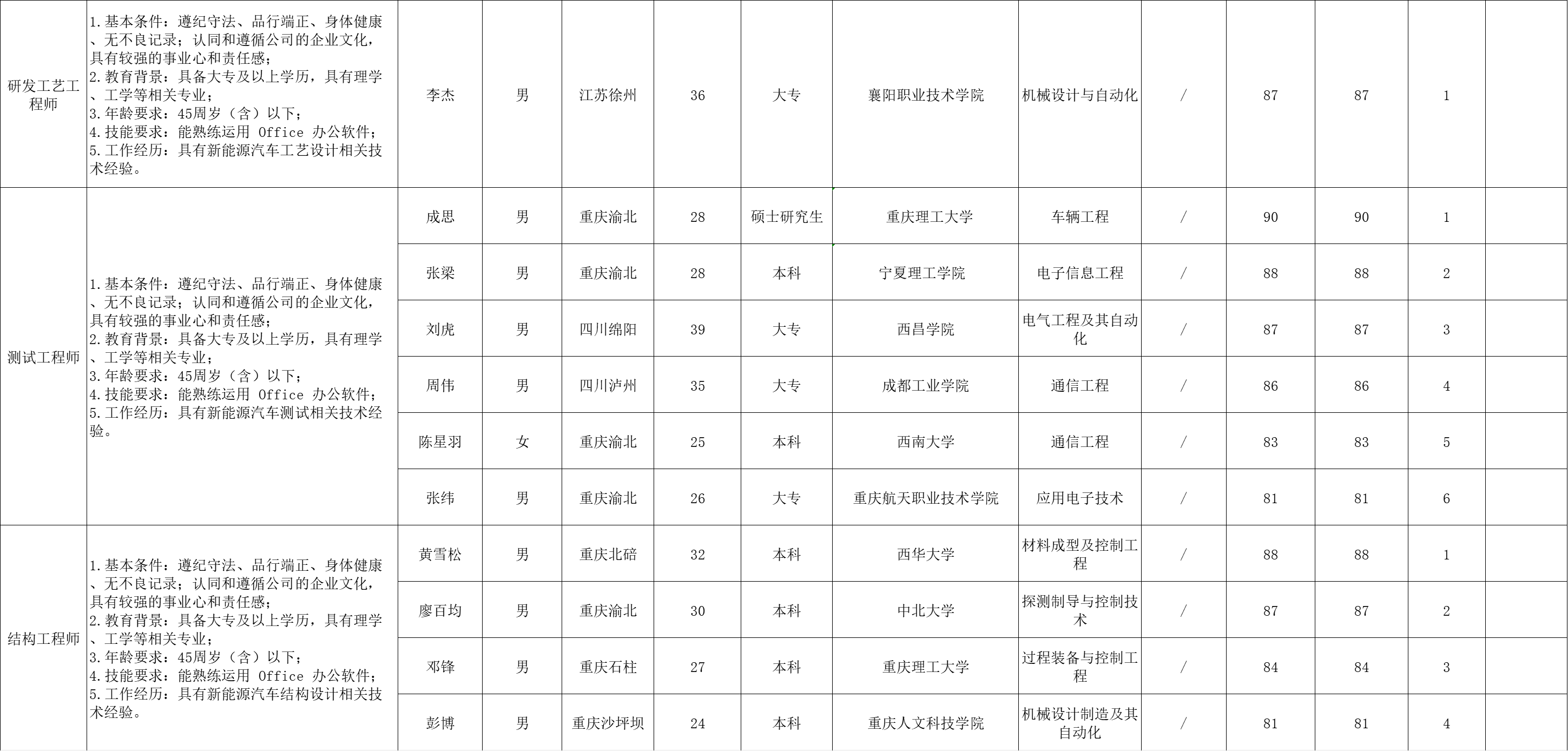 &#108;&#101;&#121;&#117;&#46;&#20048;&#40060;&#40;&#38598;&#22242;&#41;&#20307;&#32946;&#45;&#31185;&#25216;&#32929;&#20221;&#26377;&#38480;&#20844;&#21496;&#32593;&#31449;