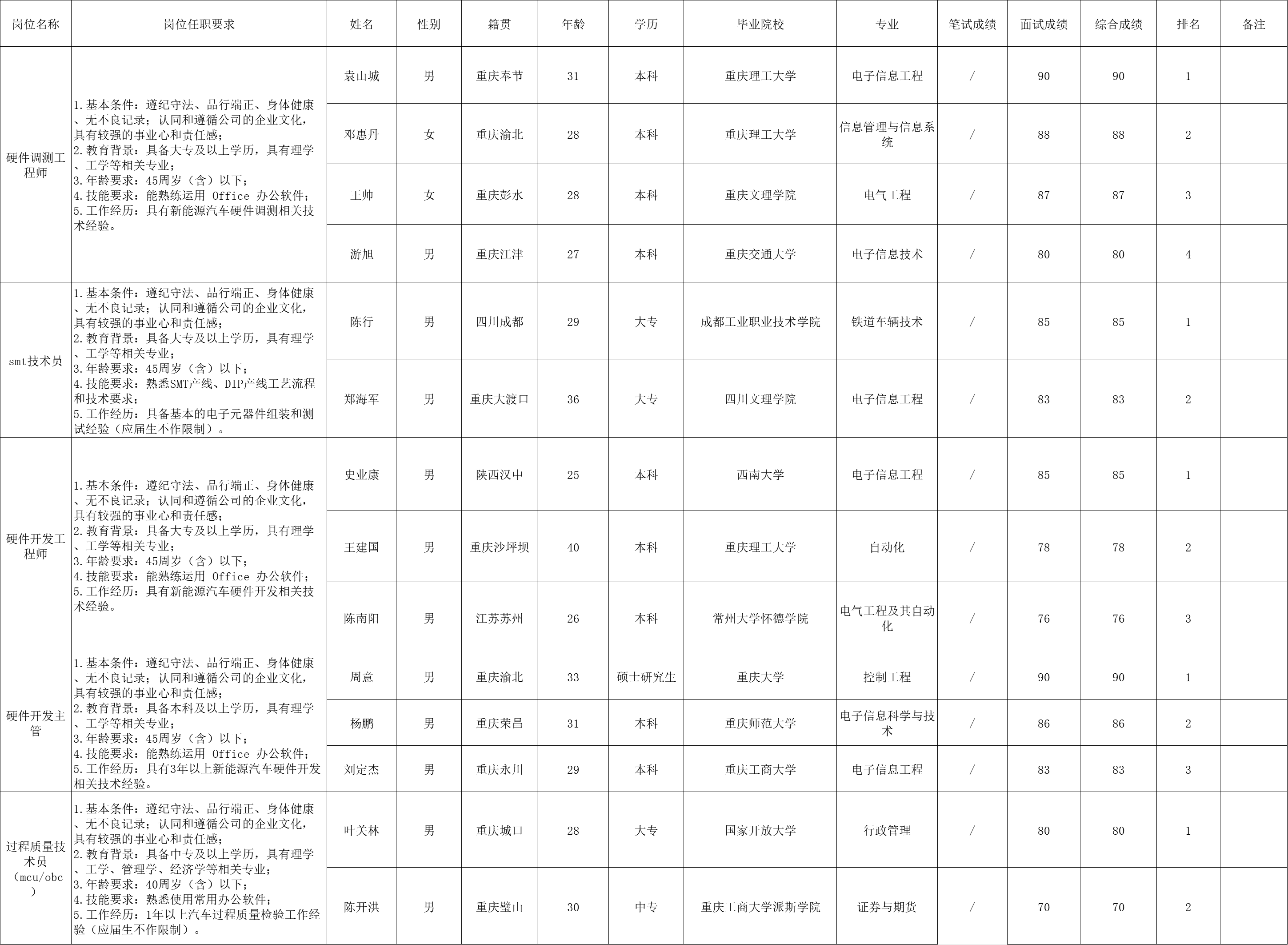 &#108;&#101;&#121;&#117;&#46;&#20048;&#40060;&#40;&#38598;&#22242;&#41;&#20307;&#32946;&#45;&#31185;&#25216;&#32929;&#20221;&#26377;&#38480;&#20844;&#21496;&#32593;&#31449;