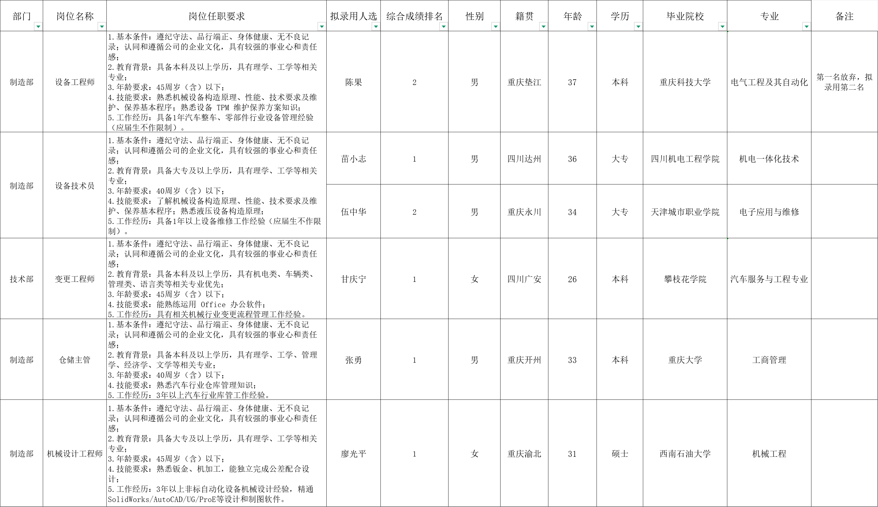 &#108;&#101;&#121;&#117;&#46;&#20048;&#40060;&#40;&#38598;&#22242;&#41;&#20307;&#32946;&#45;&#31185;&#25216;&#32929;&#20221;&#26377;&#38480;&#20844;&#21496;&#32593;&#31449;