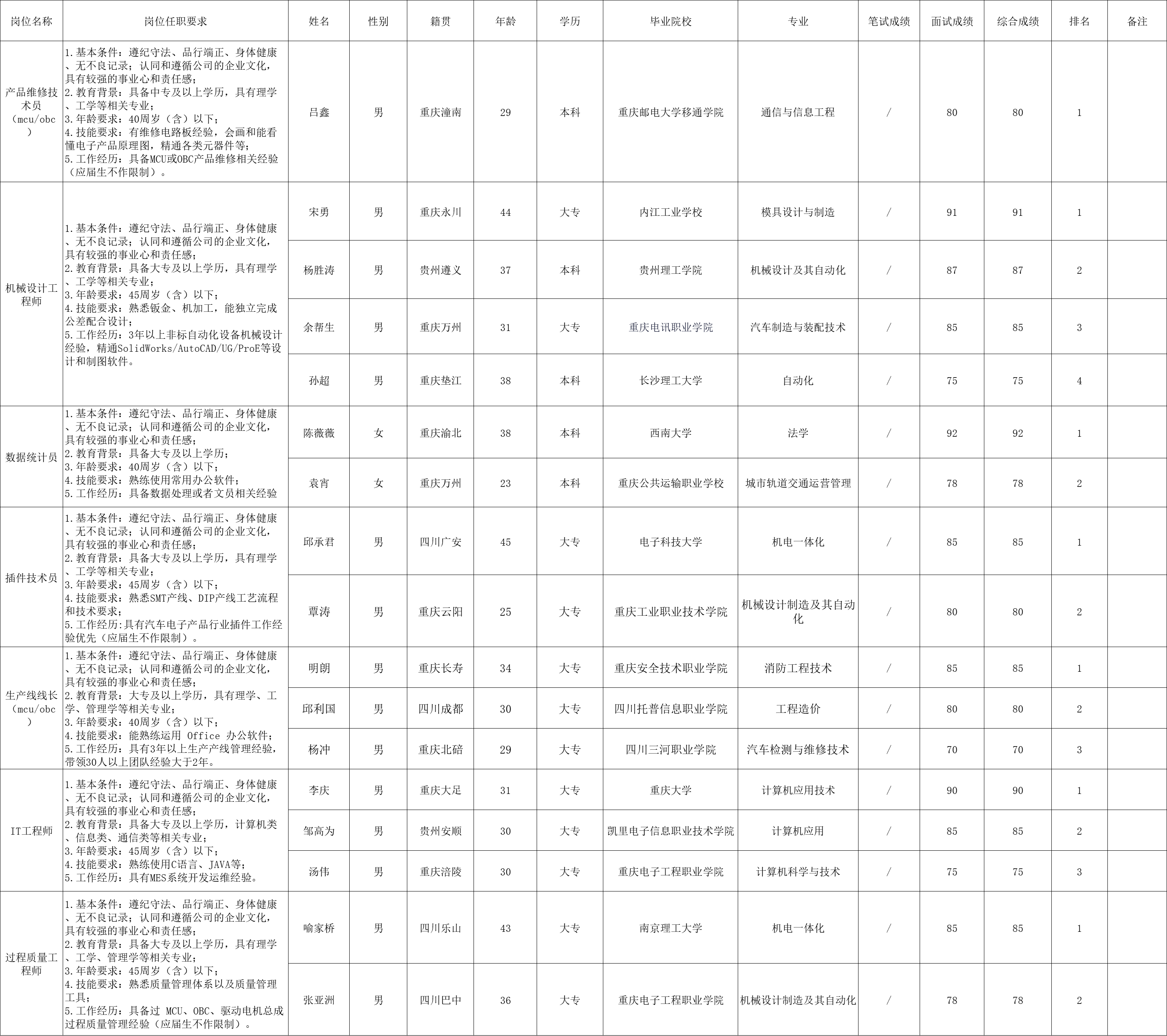 &#108;&#101;&#121;&#117;&#46;&#20048;&#40060;&#40;&#38598;&#22242;&#41;&#20307;&#32946;&#45;&#31185;&#25216;&#32929;&#20221;&#26377;&#38480;&#20844;&#21496;&#32593;&#31449;