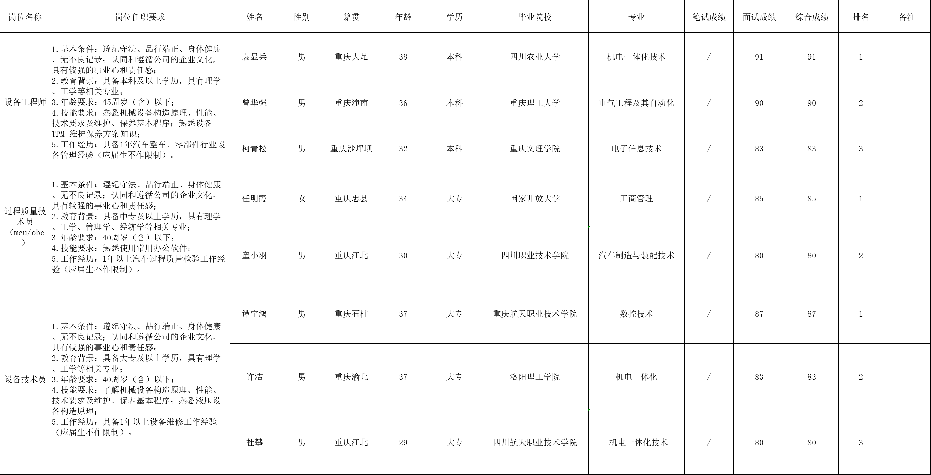 &#108;&#101;&#121;&#117;&#46;&#20048;&#40060;&#40;&#38598;&#22242;&#41;&#20307;&#32946;&#45;&#31185;&#25216;&#32929;&#20221;&#26377;&#38480;&#20844;&#21496;&#32593;&#31449;