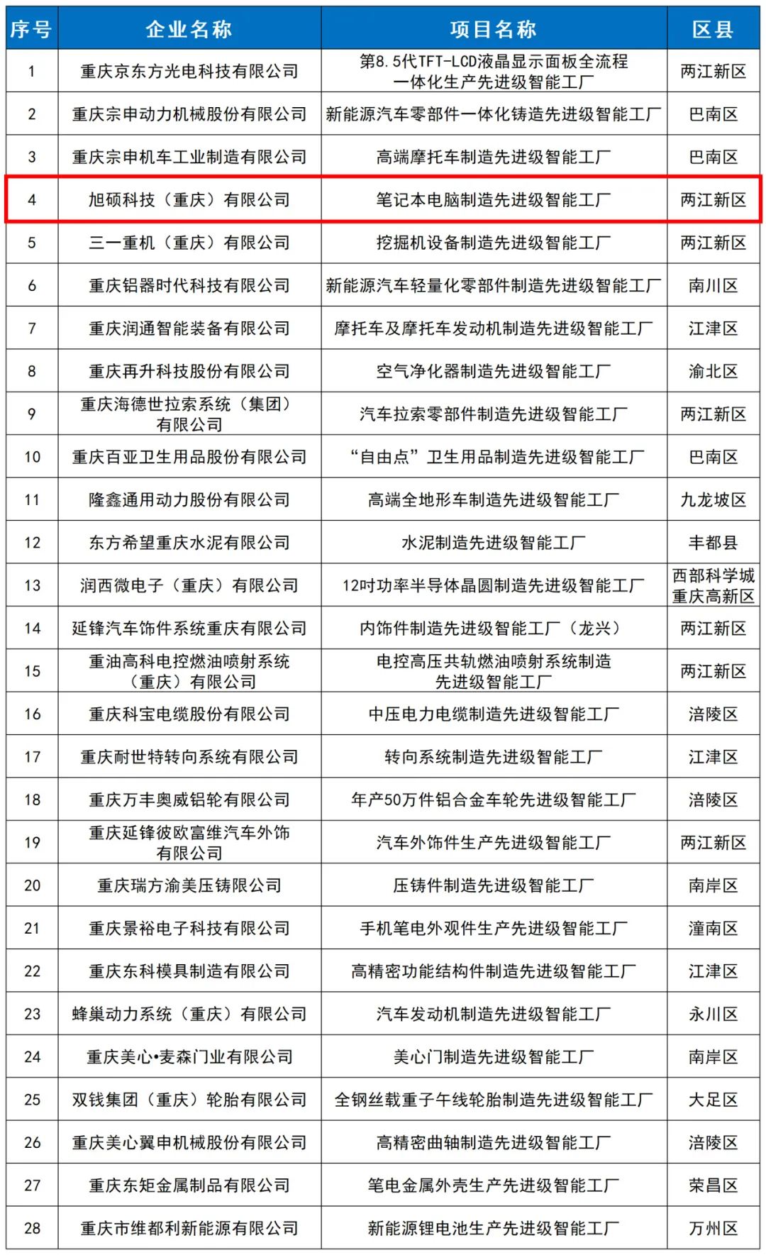 &#108;&#101;&#121;&#117;&#46;&#20048;&#40060;&#40;&#38598;&#22242;&#41;&#20307;&#32946;&#45;&#31185;&#25216;&#32929;&#20221;&#26377;&#38480;&#20844;&#21496;&#32593;&#31449;